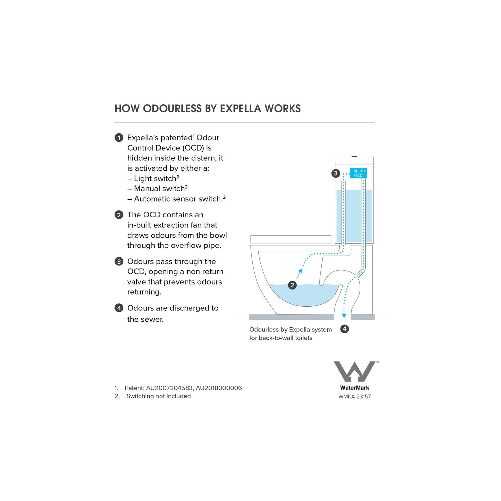 Milu Crest Back-to-wall Toilet Suite with Odourless by Expella gallery detail image