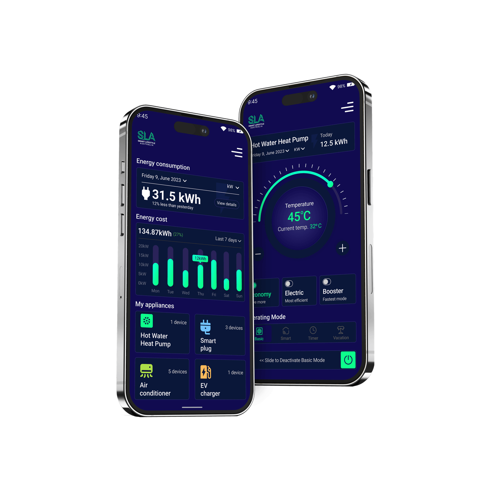 SLA CEMS | Commercial Energy Management System gallery detail image