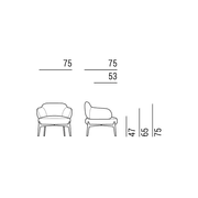 Sign sofa gallery detail image