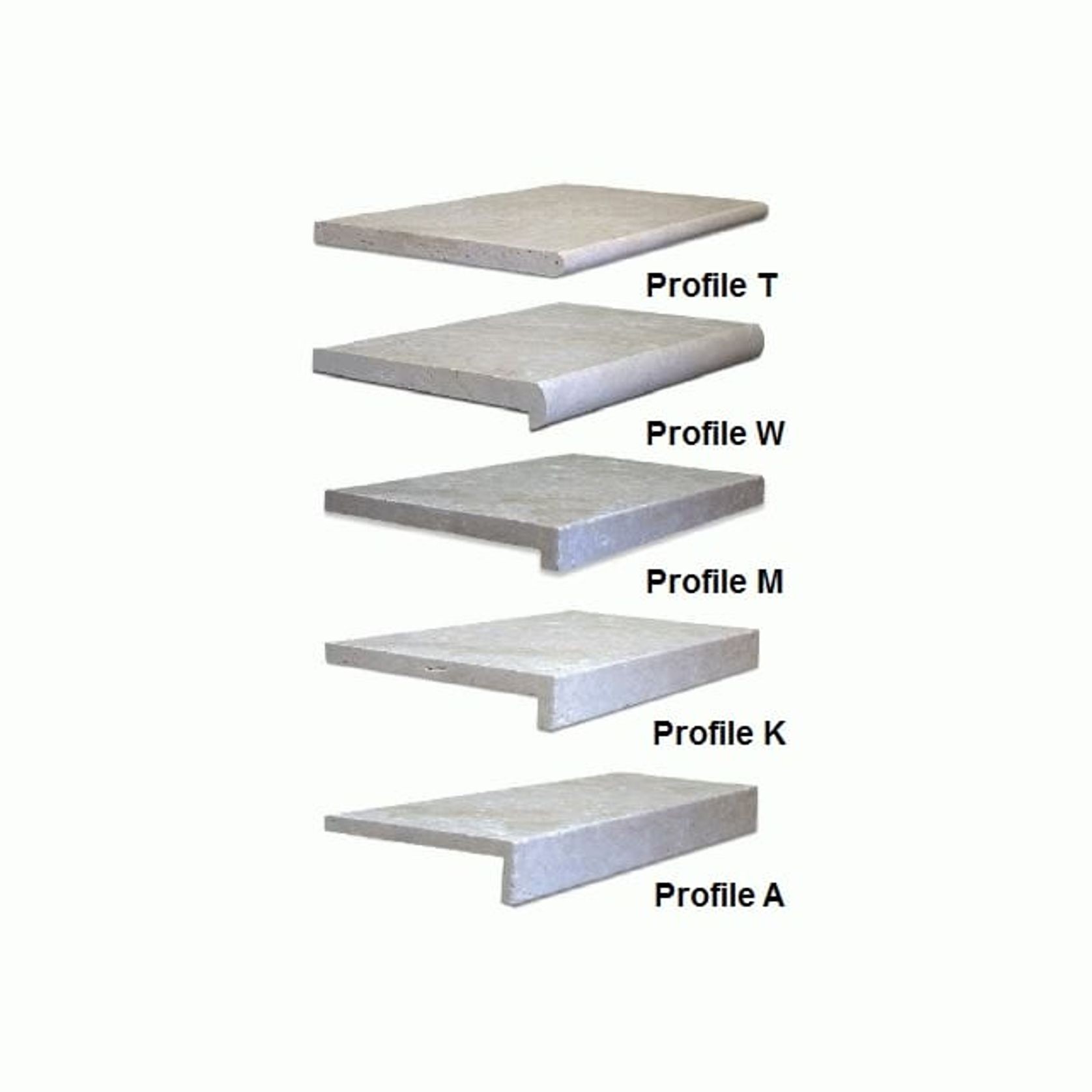 Tuscan Travertine Pool Coping gallery detail image