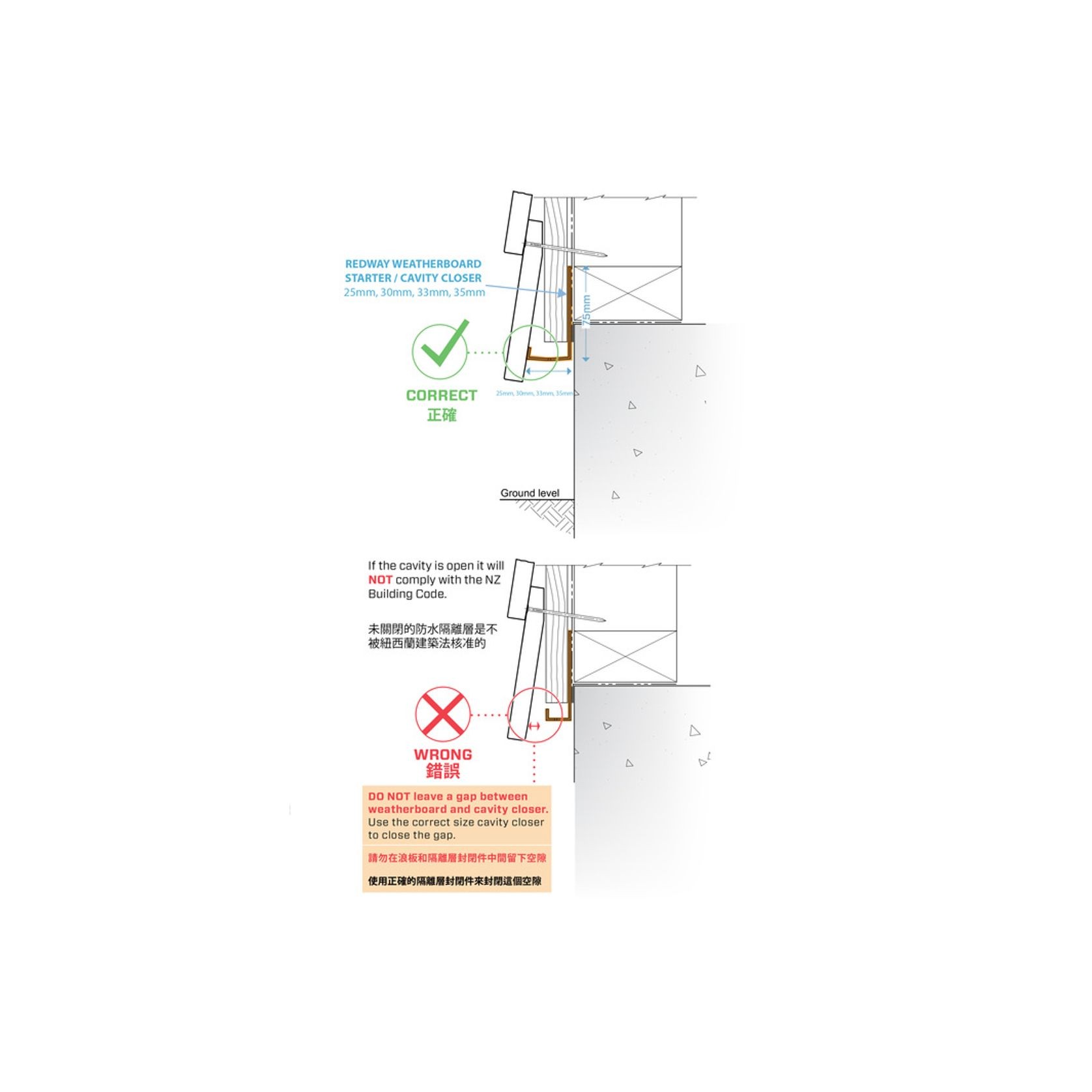 30mm Vented Weatherboard Cavity Closer 2.7m gallery detail image
