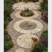 Classic Circle Mint | Landscape Surfaces gallery detail image