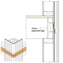 7mm EcoPly Horizontal Jointer RDZF7 gallery detail image