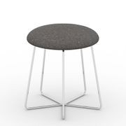 Phase Round Stool gallery detail image