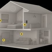 Multi Room / Smart Sound Systems gallery detail image