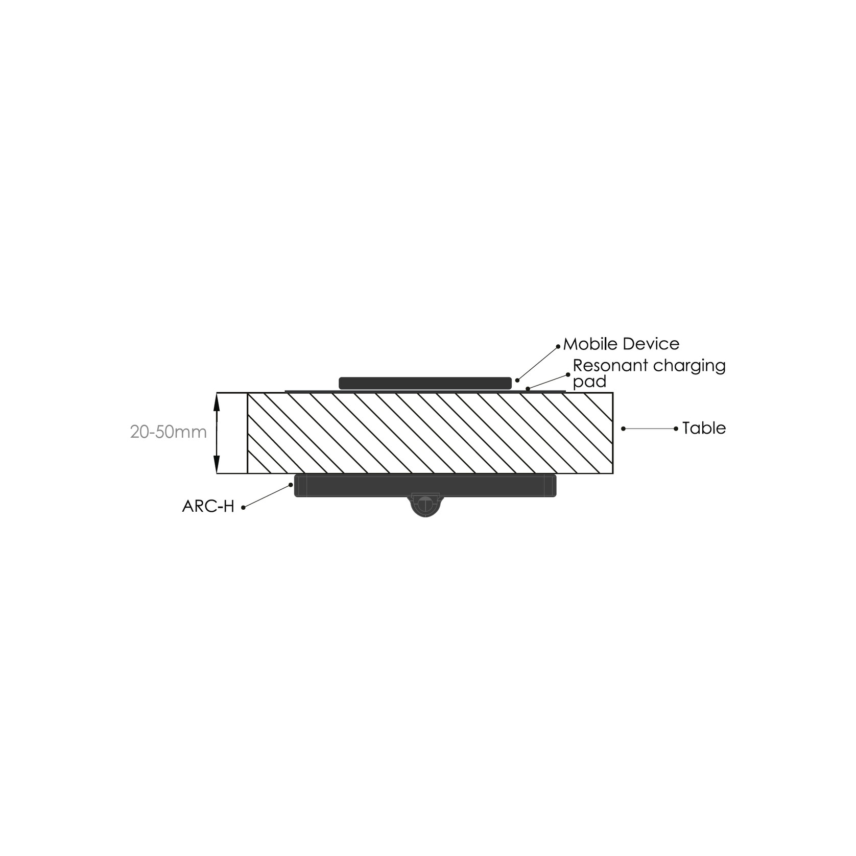 ARC-H LD Wireless Charger gallery detail image