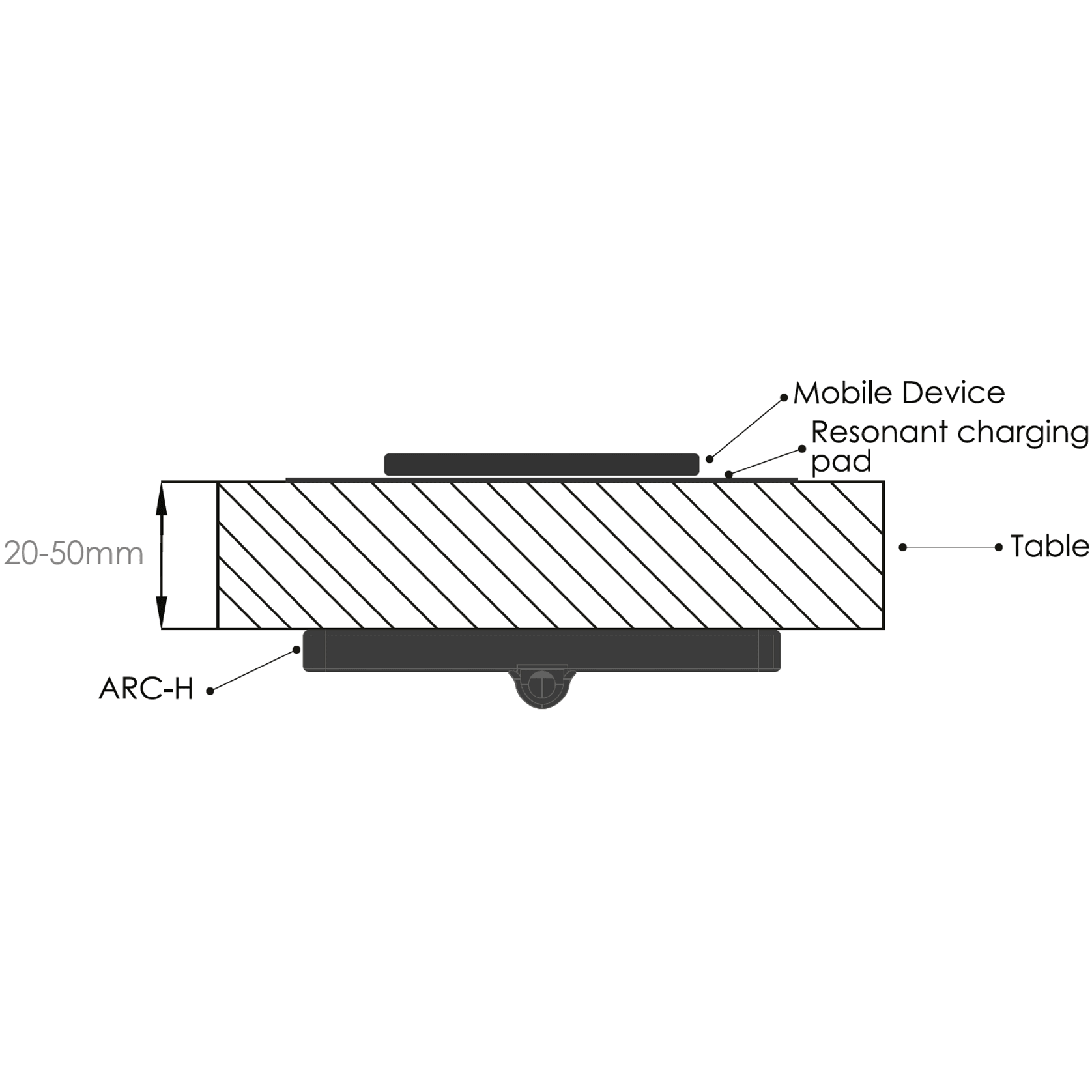 ARC-H LD Wireless Charger gallery detail image