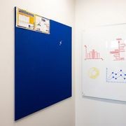 Magnetic Glassboards gallery detail image