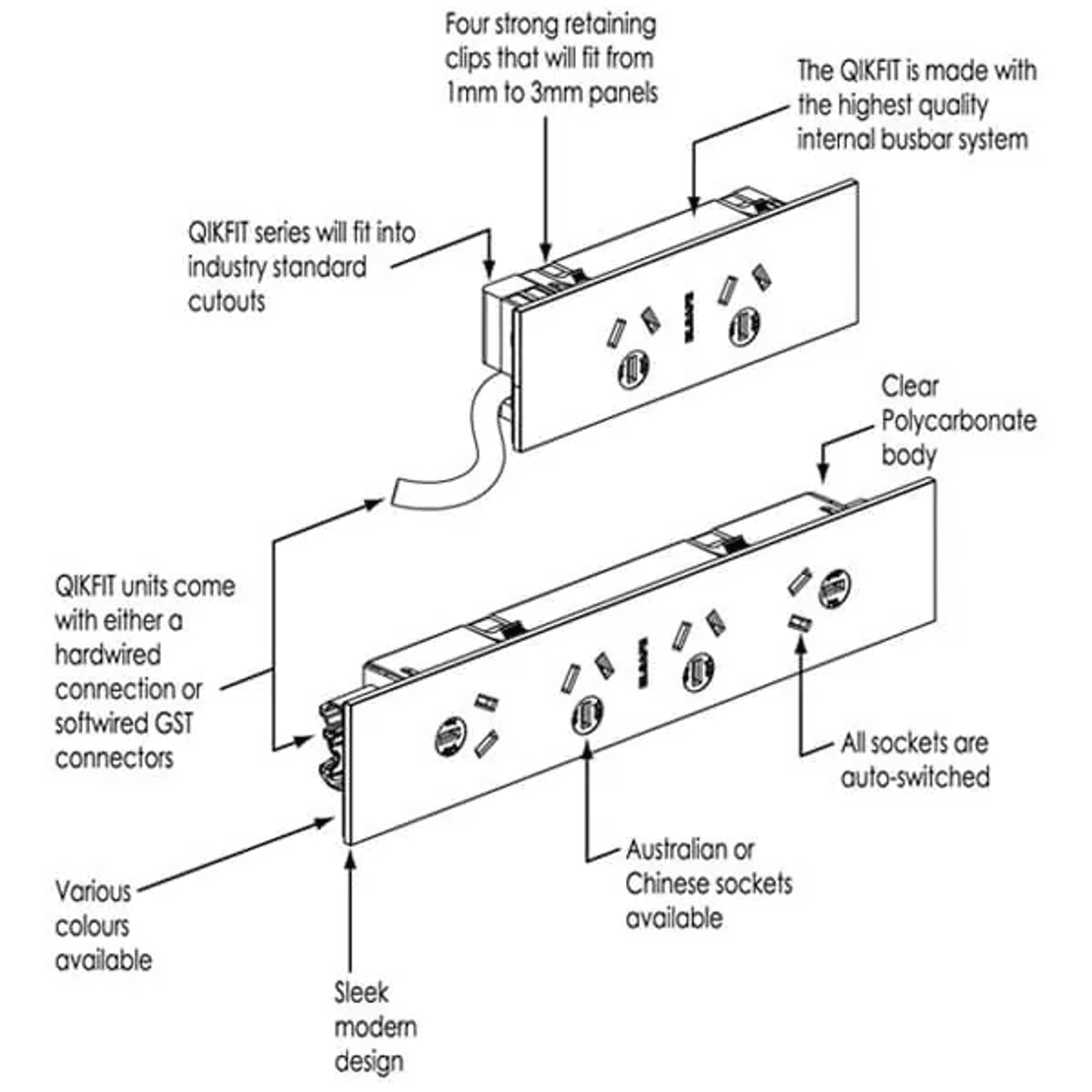 QikFIT Power, Data/AV, USB Charging Modules gallery detail image