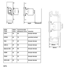 Line8 Multimedia Modules gallery detail image