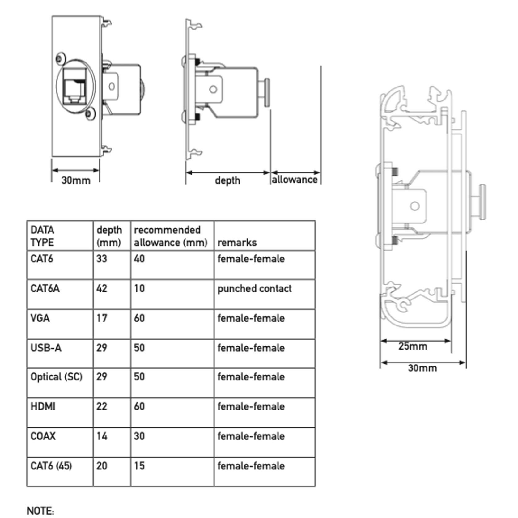 Line8 Multimedia Modules gallery detail image