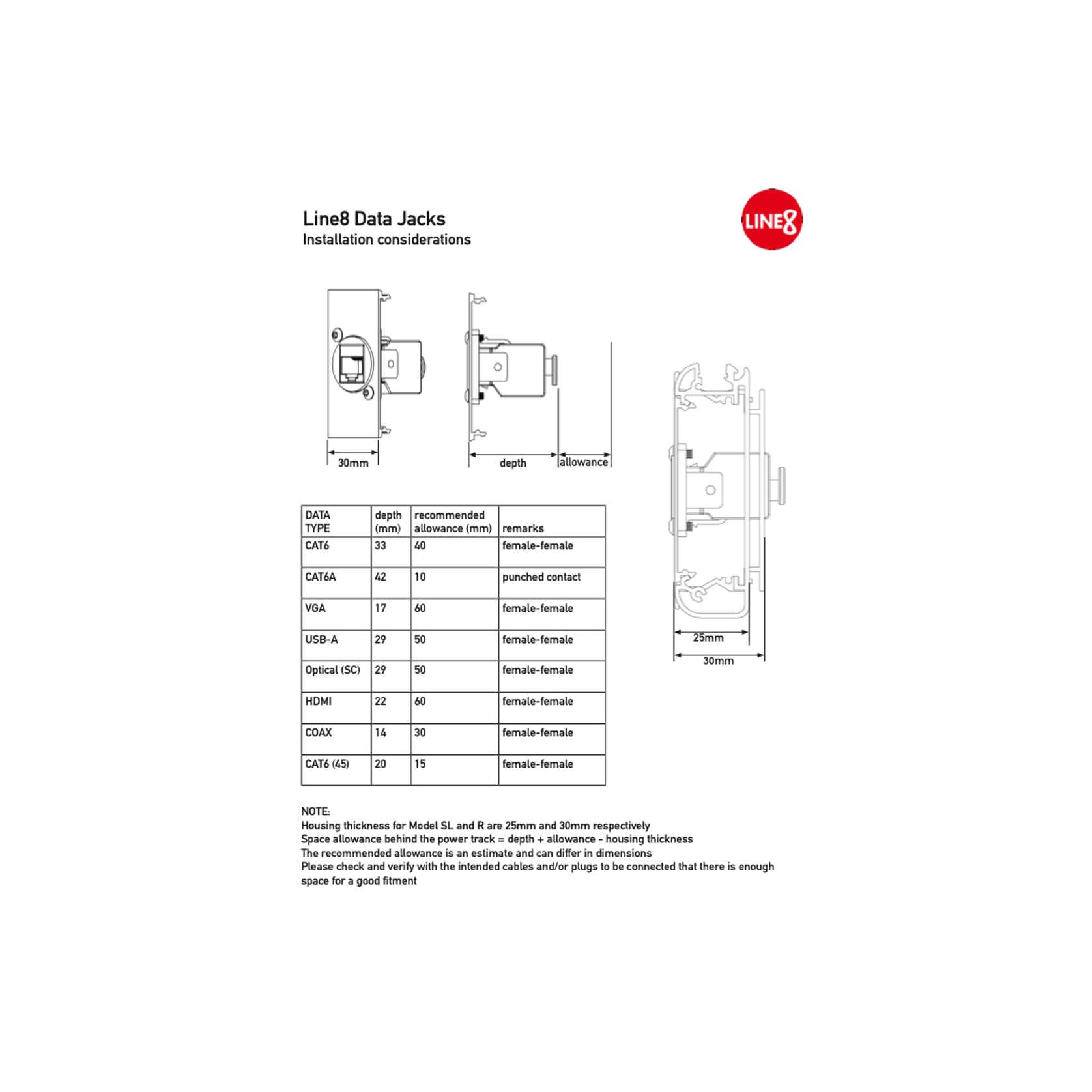 Line8 Multimedia Modules gallery detail image