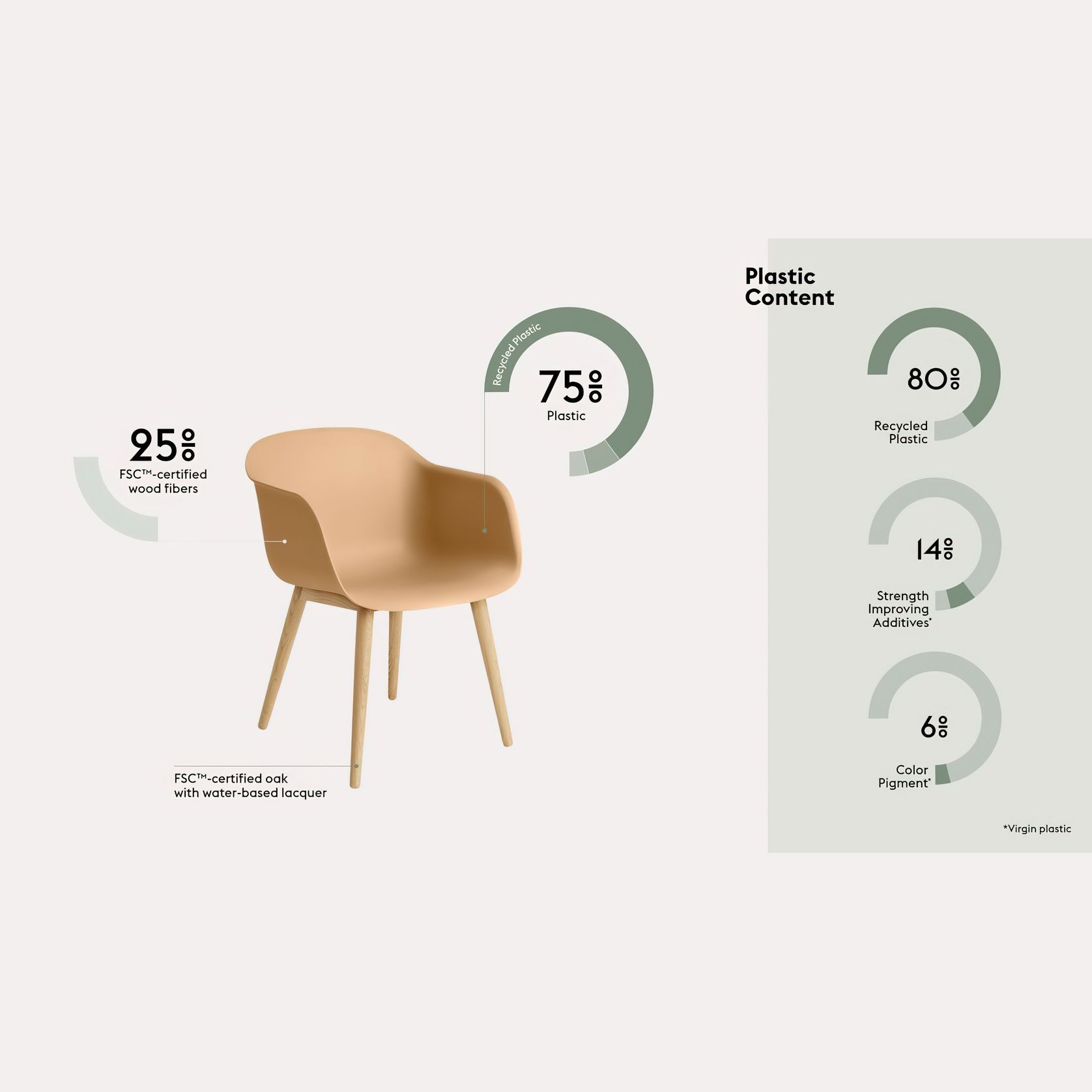 Fiber Swivel Base Upholstered Swivel Chair gallery detail image