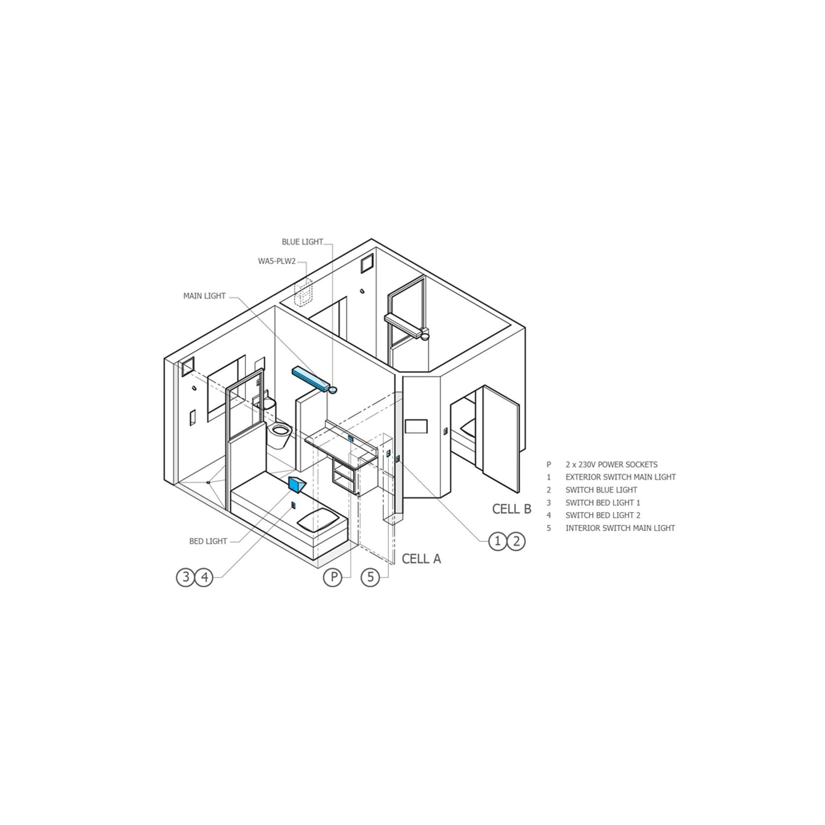 Warden WA5 Cell Fixture Control System gallery detail image