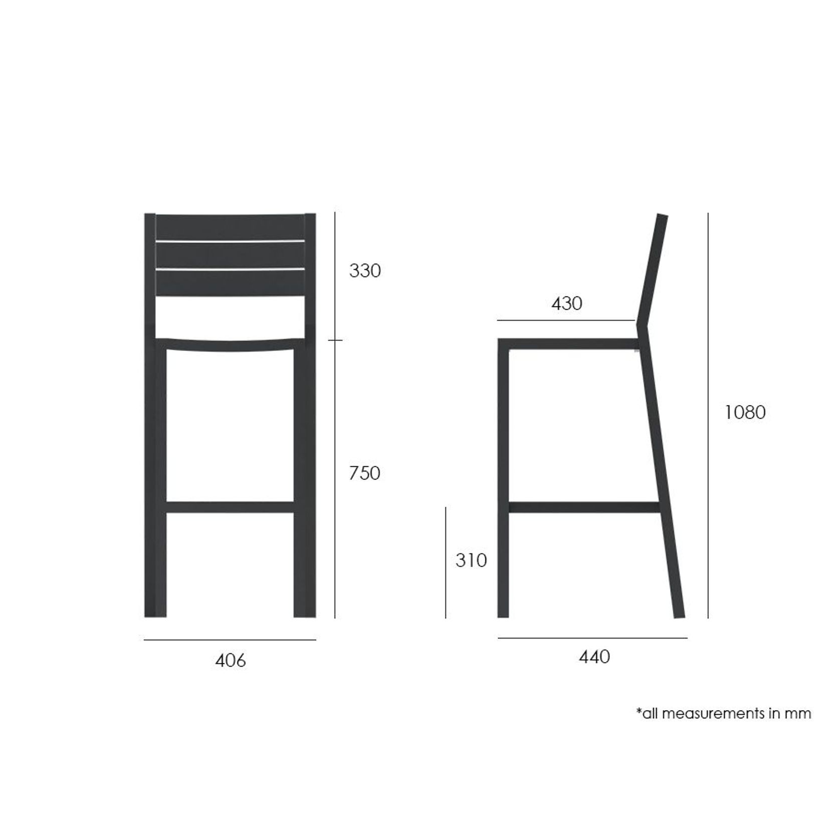 Halki Stool With Backrest - Charcoal gallery detail image