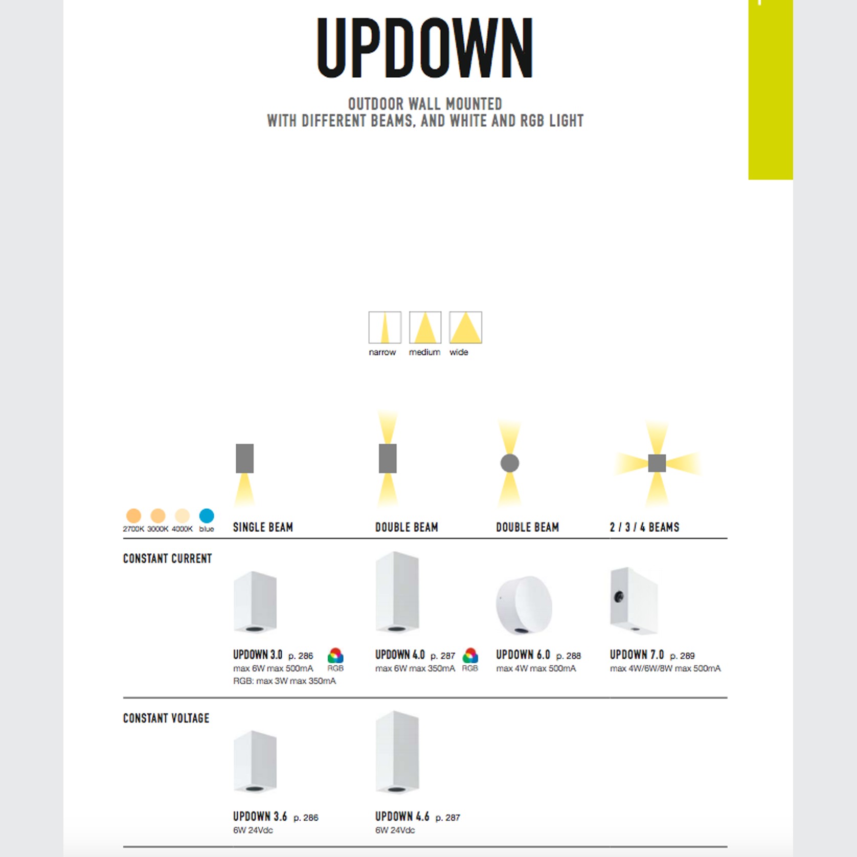 Updown Wall-mounted Fixture gallery detail image