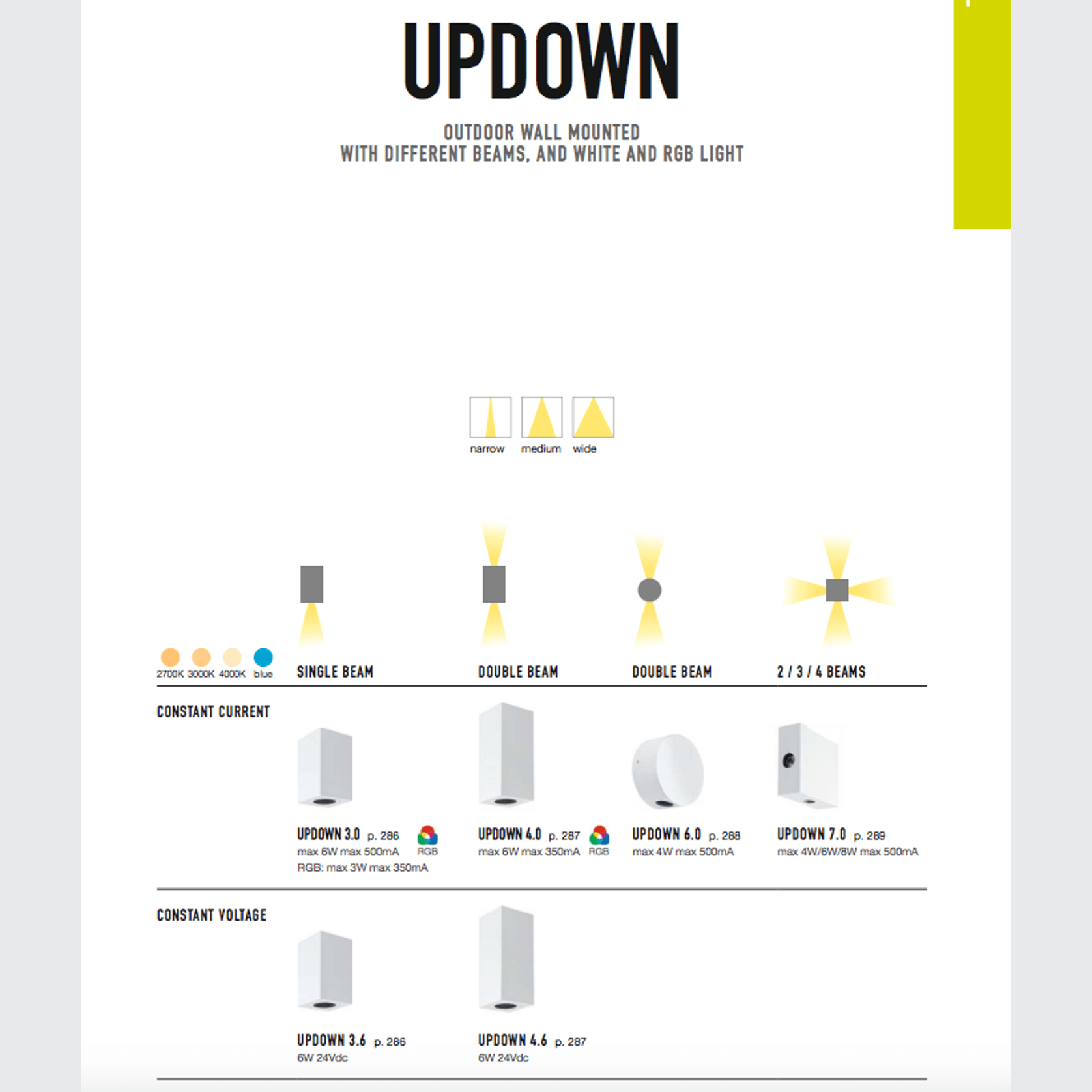 UPDOWN Wall-mounted Fixture by L&L Luce&Light gallery detail image