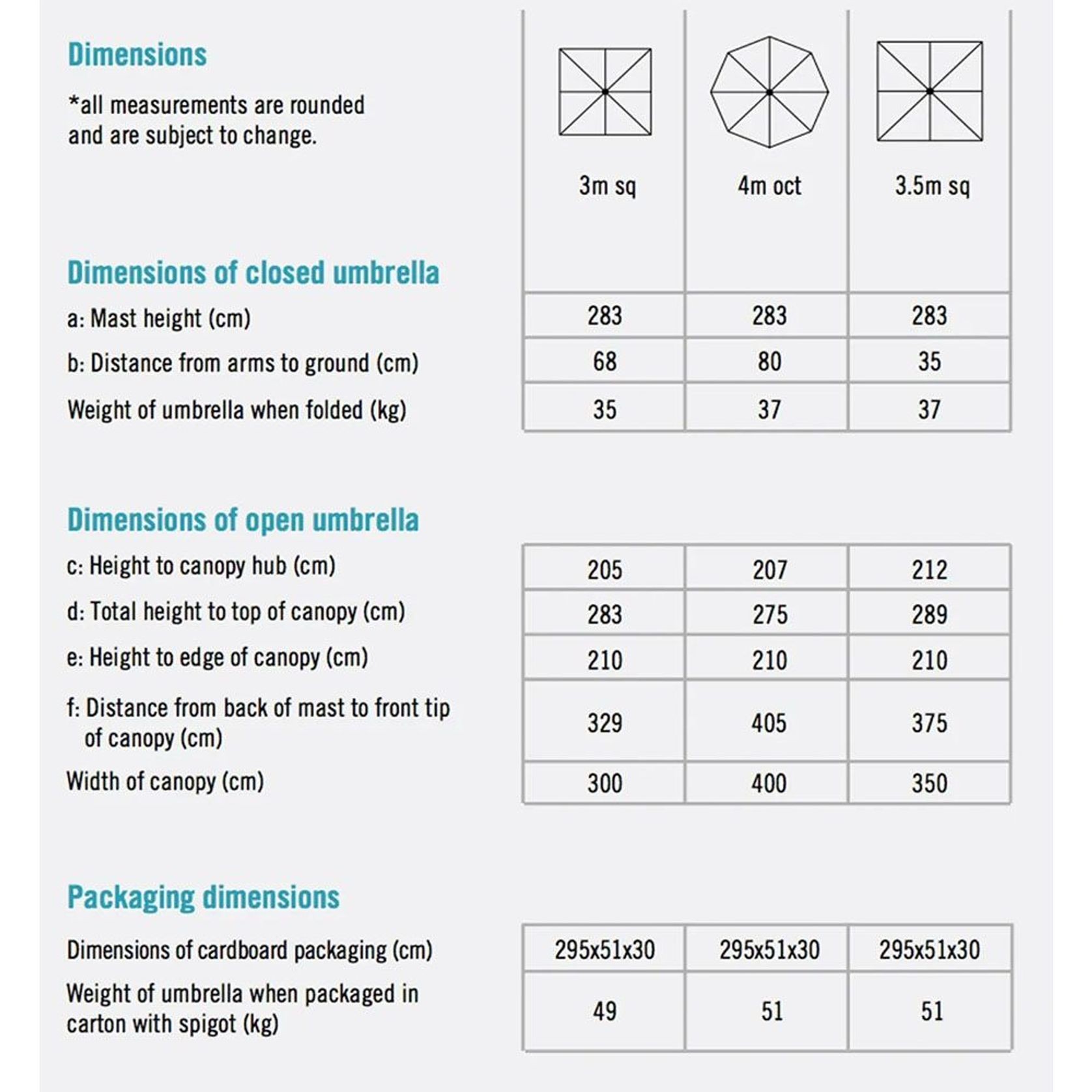 Eclipse 4m Octagonal Cantilever Outdoor Umbrella gallery detail image