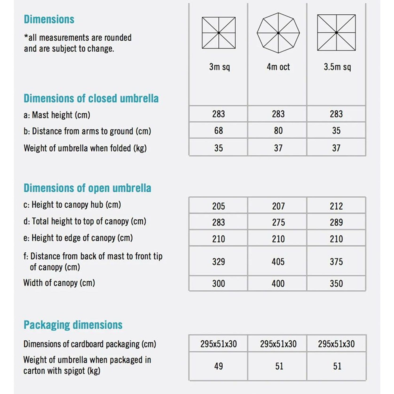 Eclipse 3.5m Square Cantilever Outdoor Umbrella gallery detail image