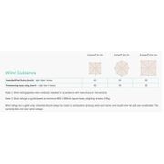 Eclipse 4m Octagonal Cantilever Outdoor Umbrella gallery detail image