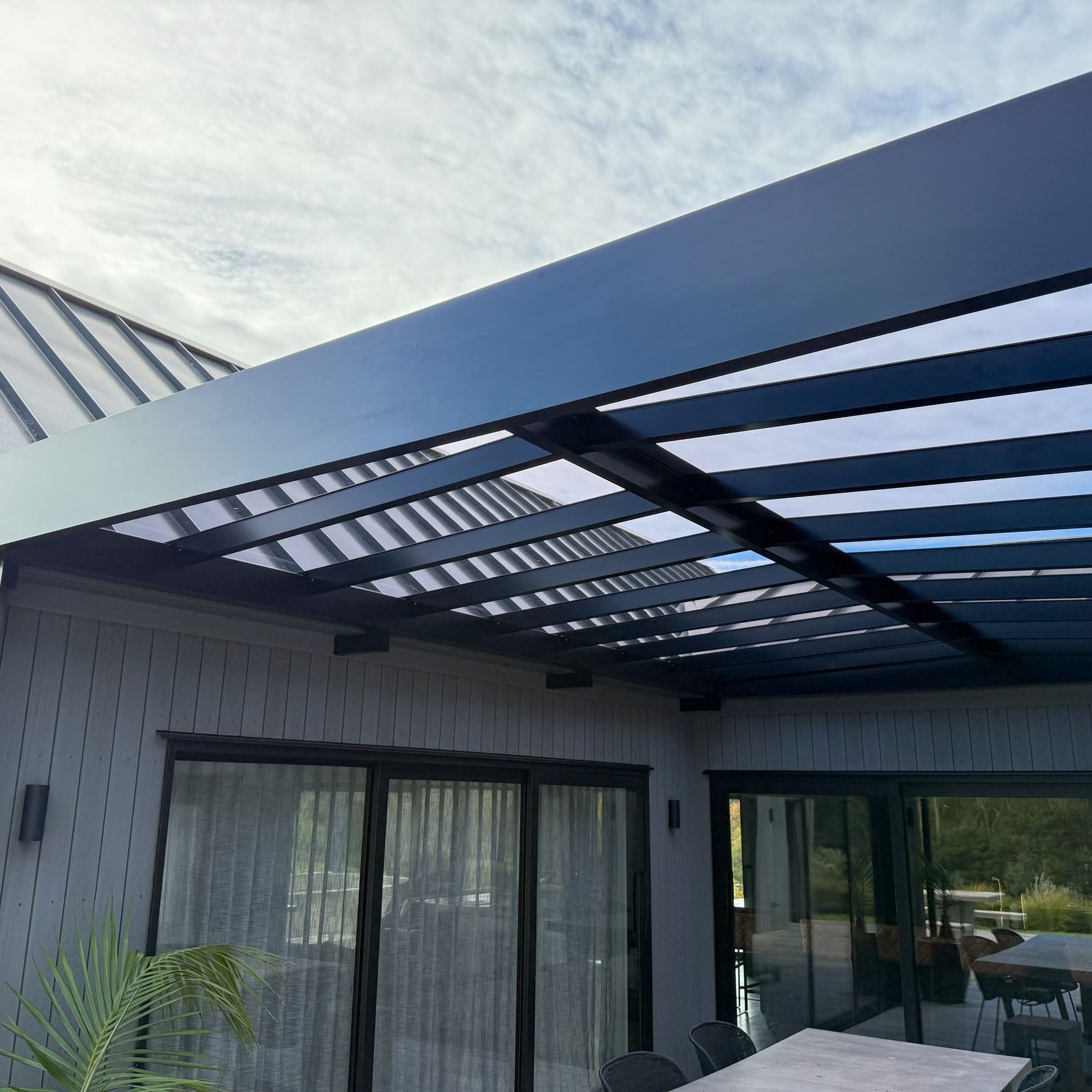 Box Perimeter gallery detail image