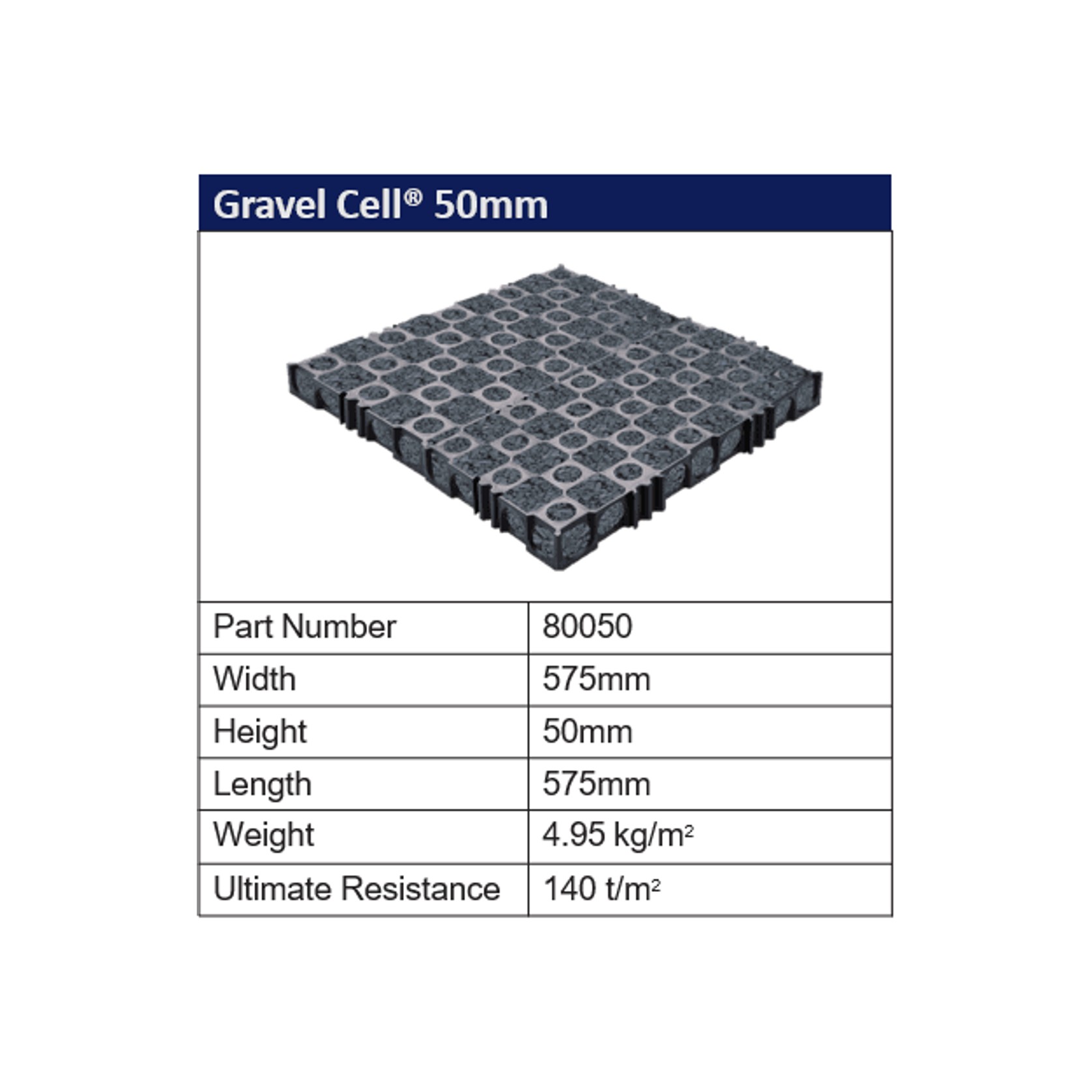 Gravel Reinforcement - Gravel Cell® by Atlantis gallery detail image