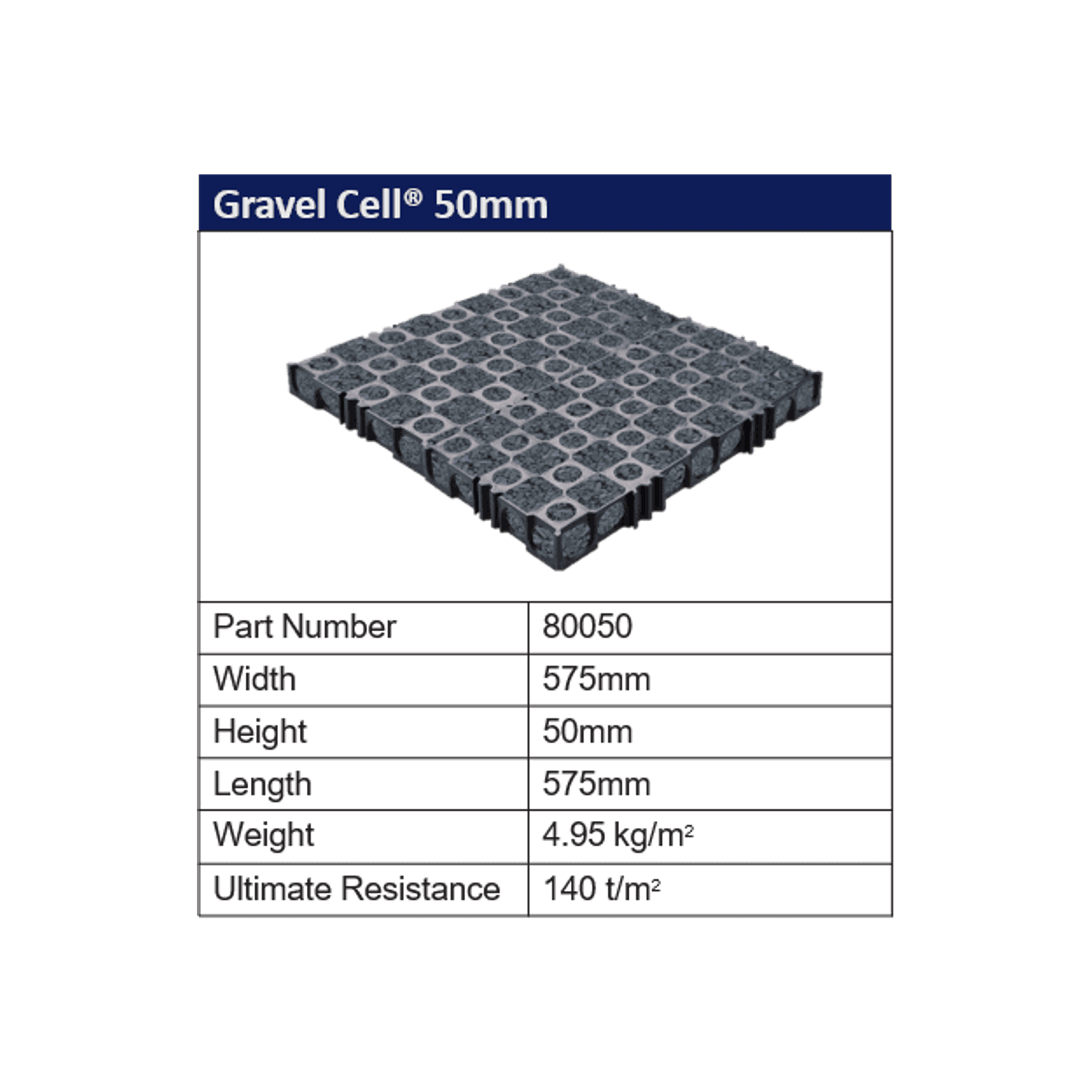 Gravel Reinforcement - Gravel Cell® gallery detail image