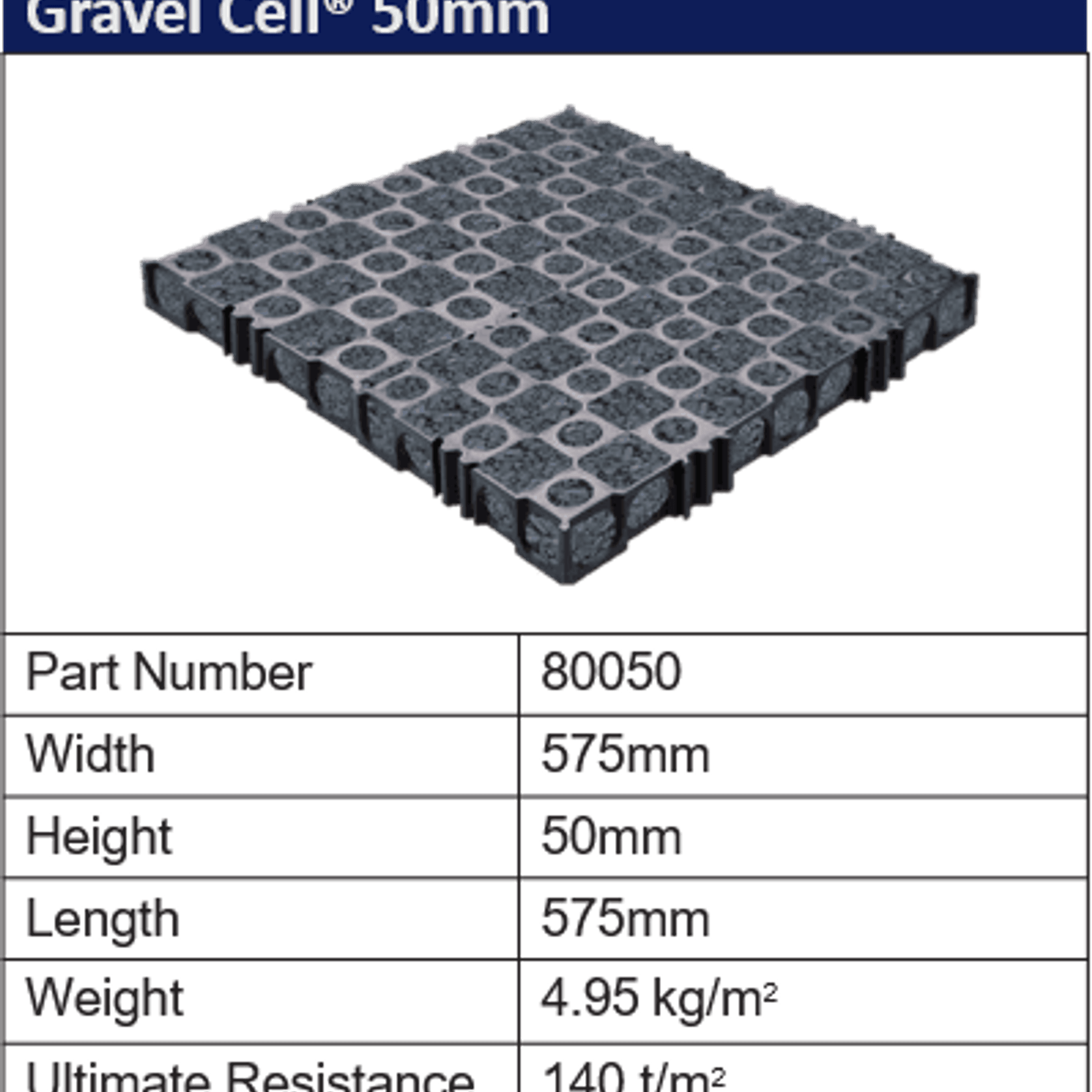 Gravel Reinforcement - Gravel Cell® gallery detail image