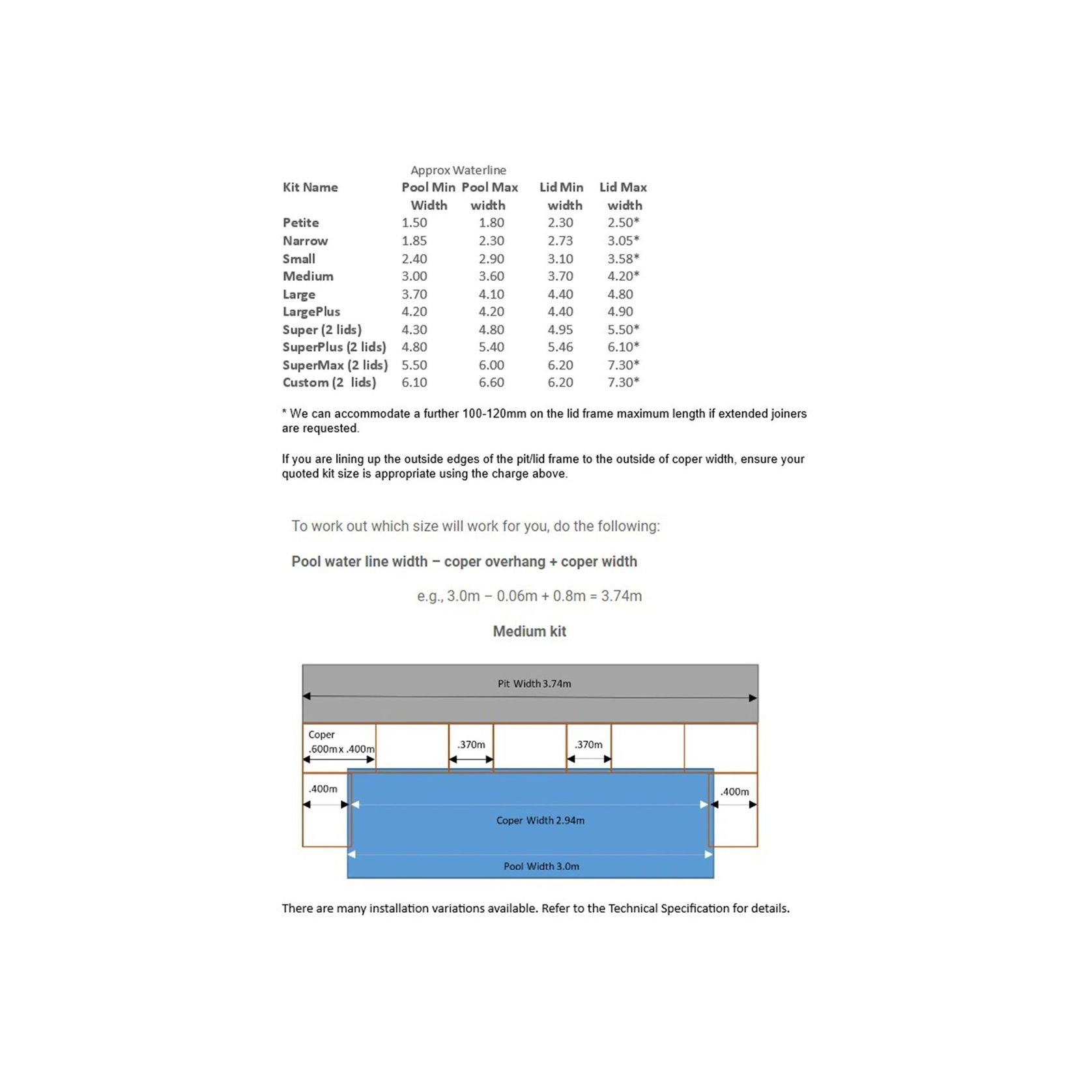 Under Deck UnderCover® Concealed Pool Cover - Manual gallery detail image
