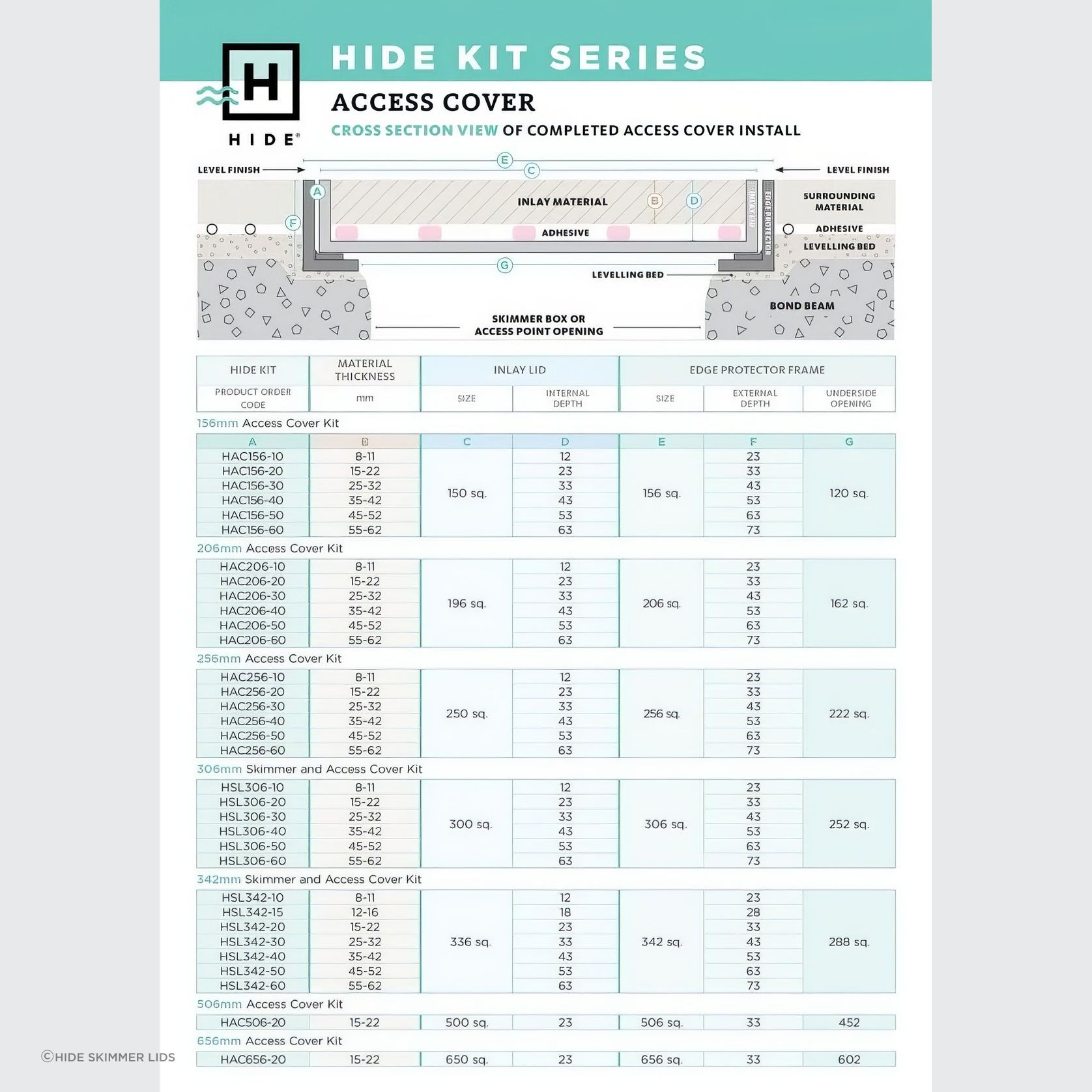 HIDE Access Covers gallery detail image