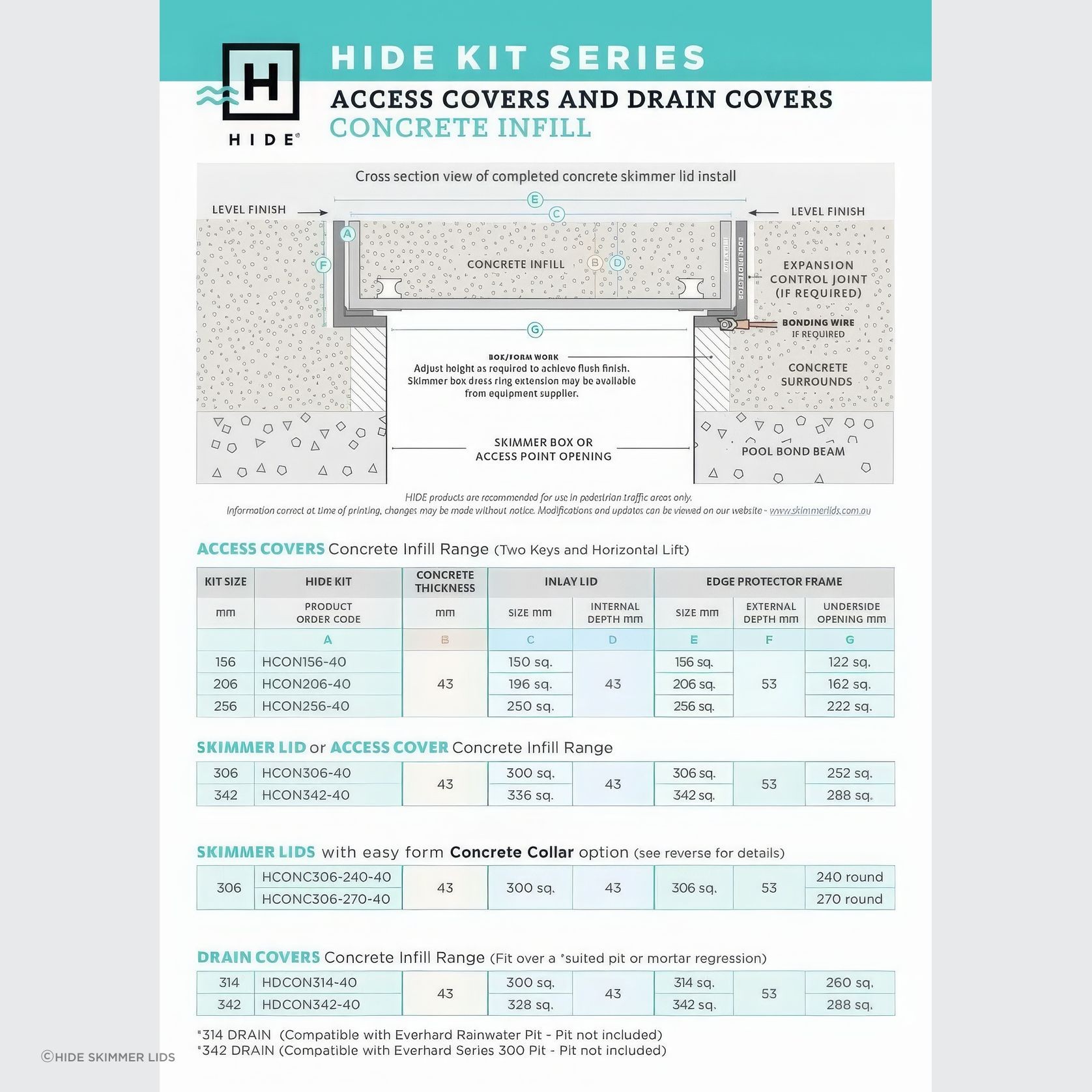 HIDE Concrete Access Covers gallery detail image
