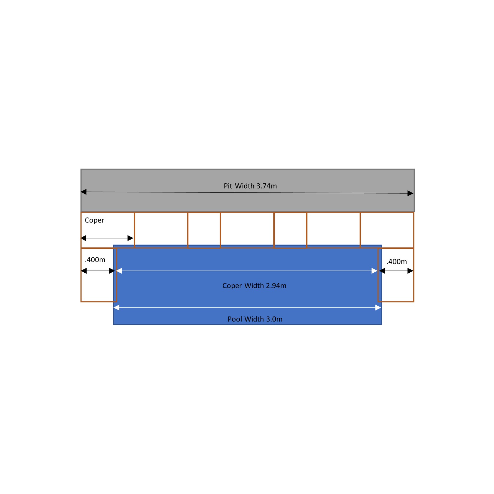 Under Deck UnderCover® Concealed Pool Cover - Manual gallery detail image