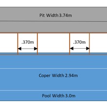 Under Deck UnderCover® Concealed Pool Cover - Manual gallery detail image