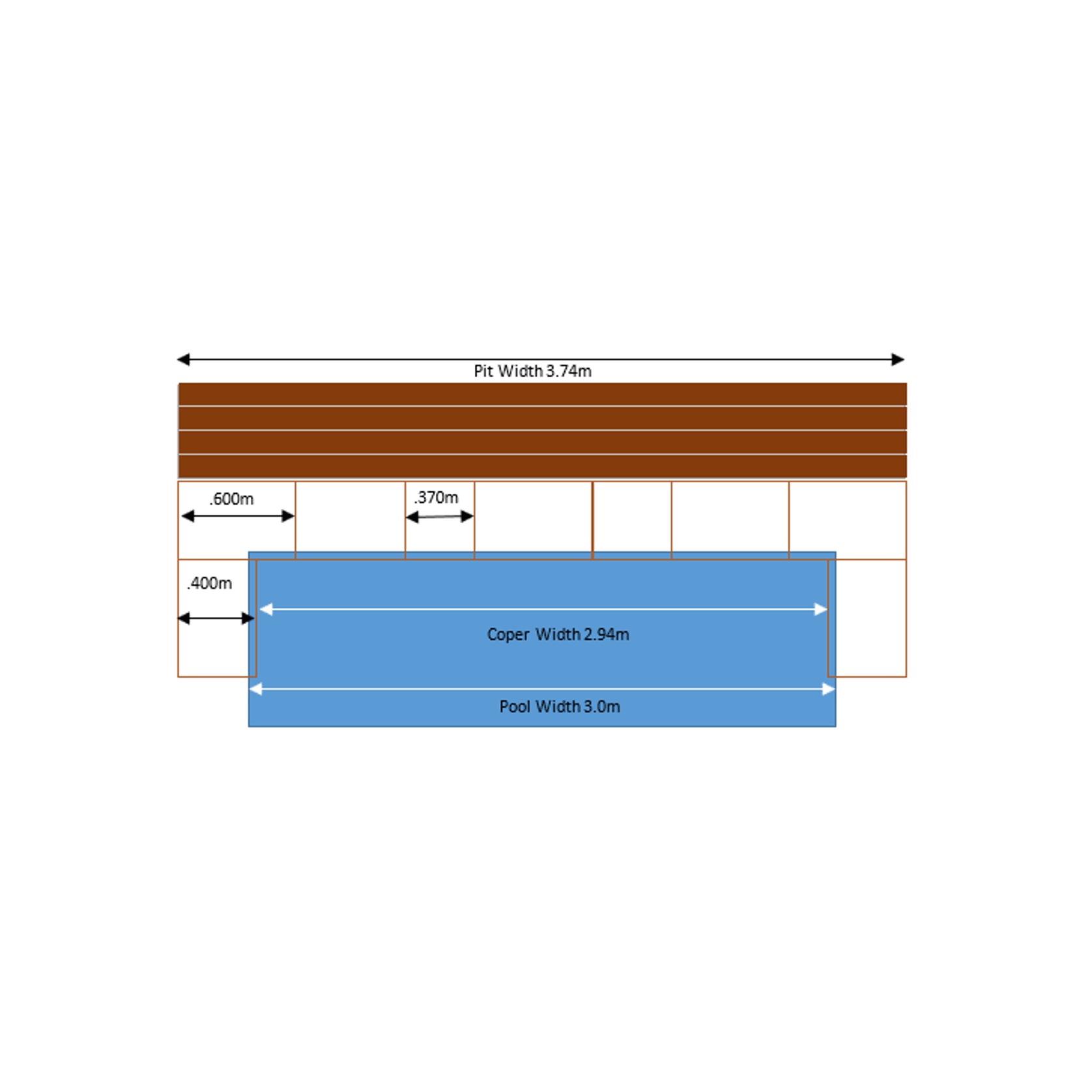 Under Deck UnderCover® Concealed Pool Cover - Powered gallery detail image