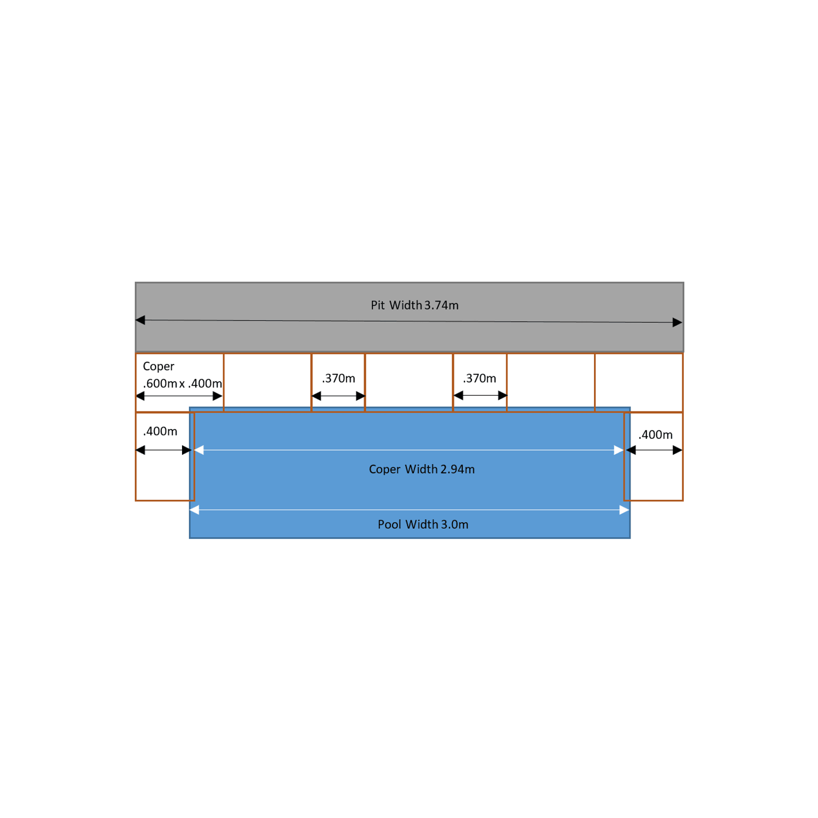 Concrete UnderCover® Concealed Pool Cover - Manual gallery detail image