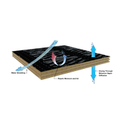 SlopeShield gallery detail image