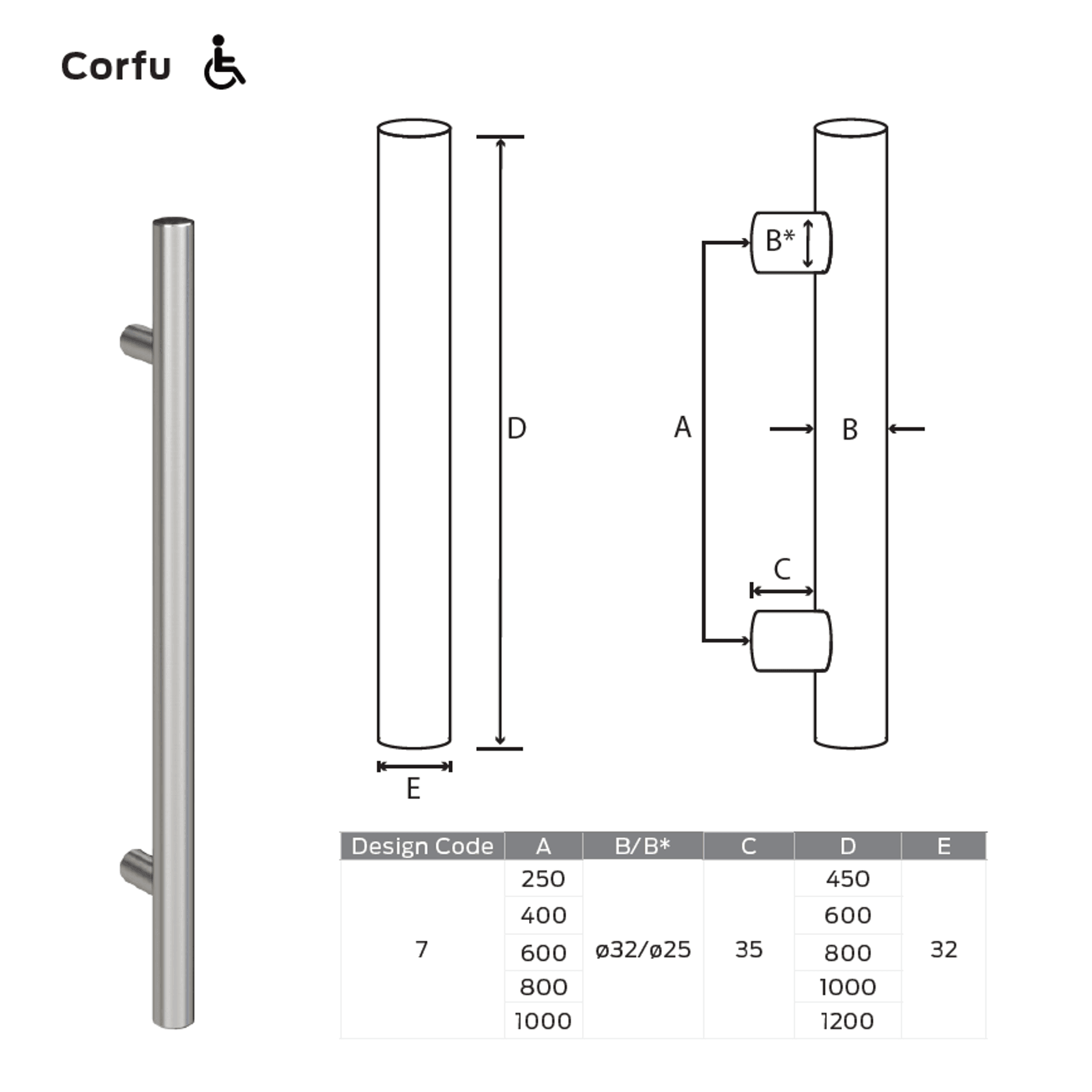 Schlage Corfu Pull Handle gallery detail image
