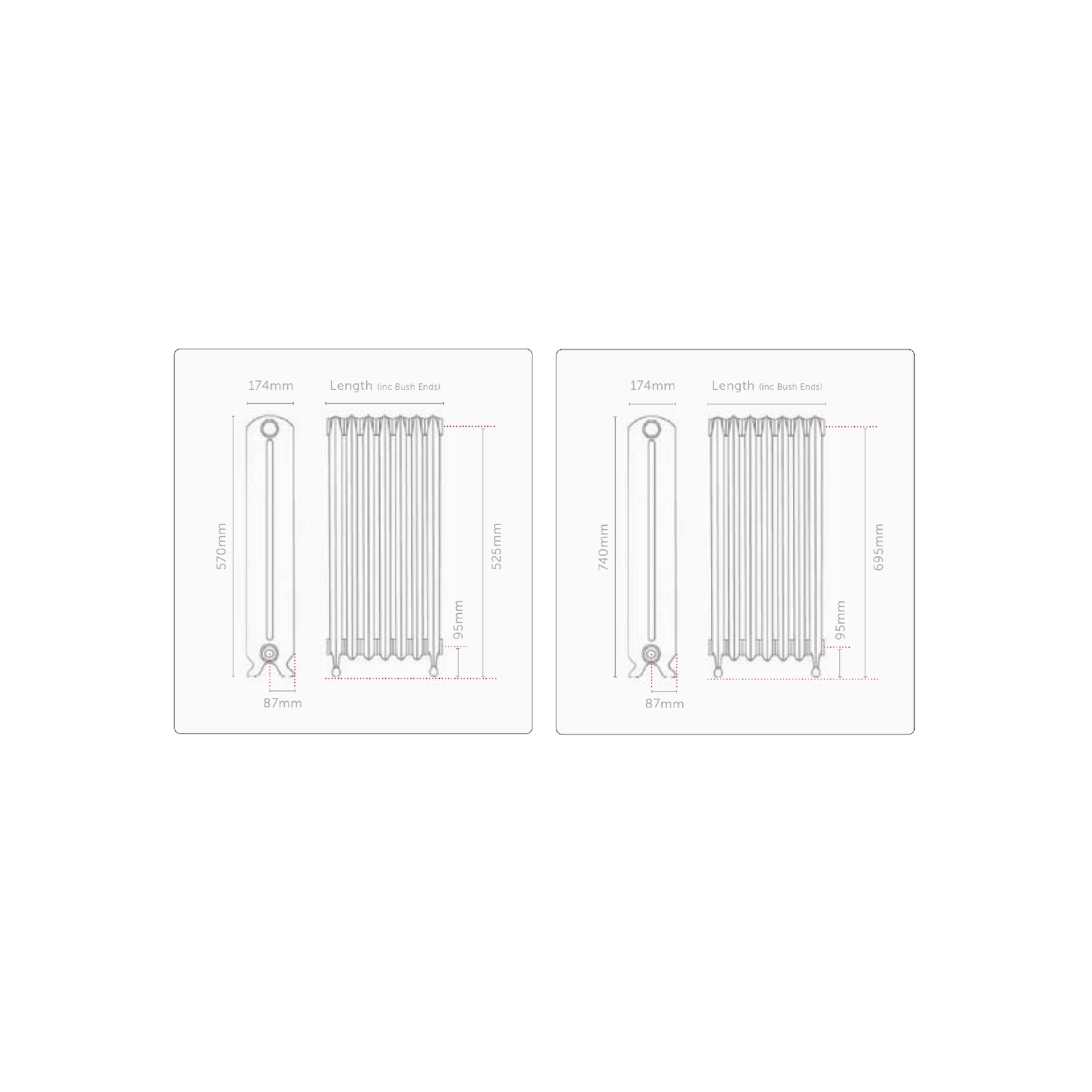Paladin Bartholomew Electric Cast Iron Radiators gallery detail image