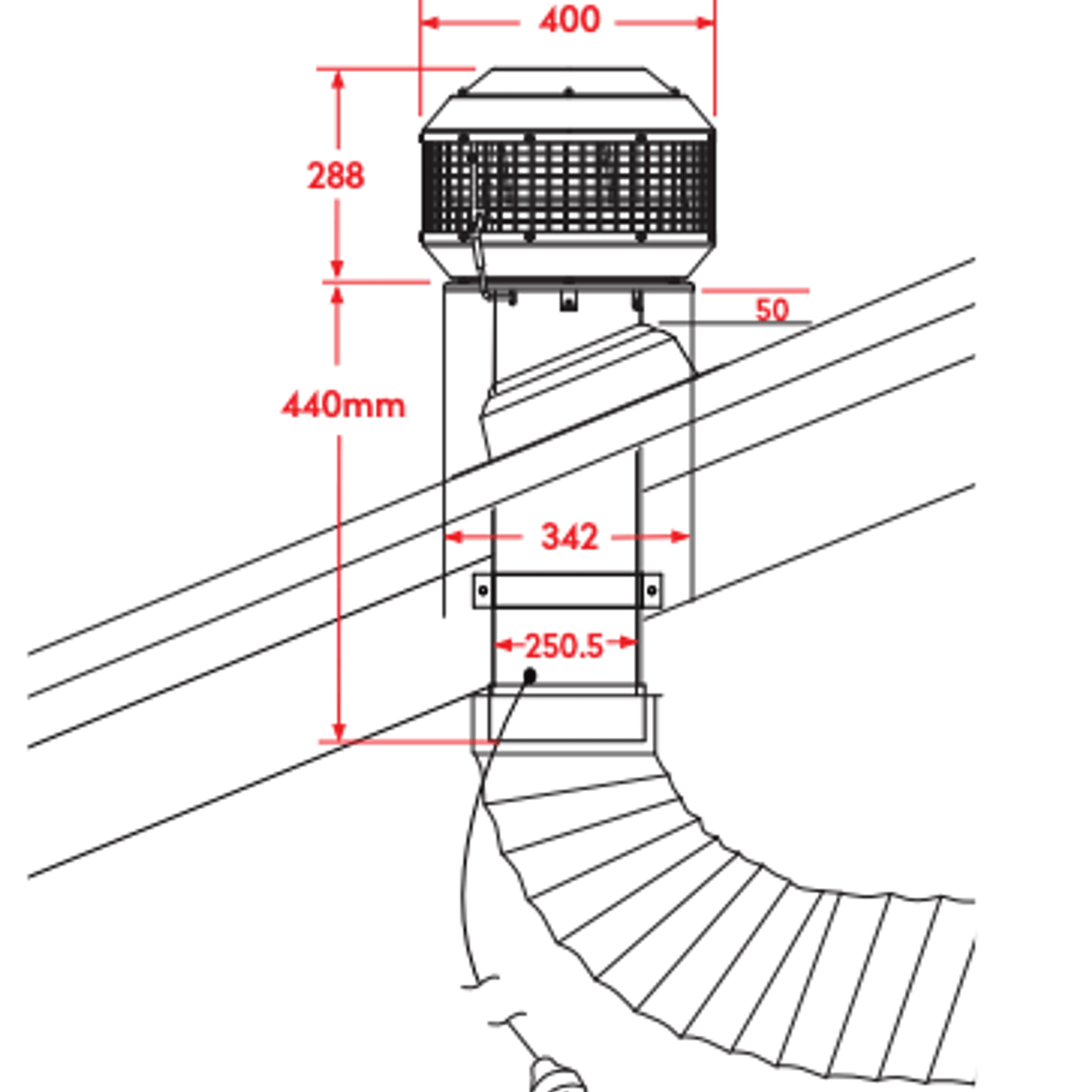 Amore 3200 EX-Drive Motor™ gallery detail image