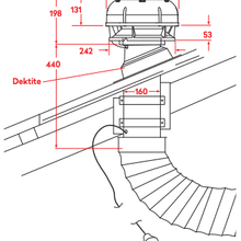 Amore 900 EX-Drive Motor™ gallery detail image