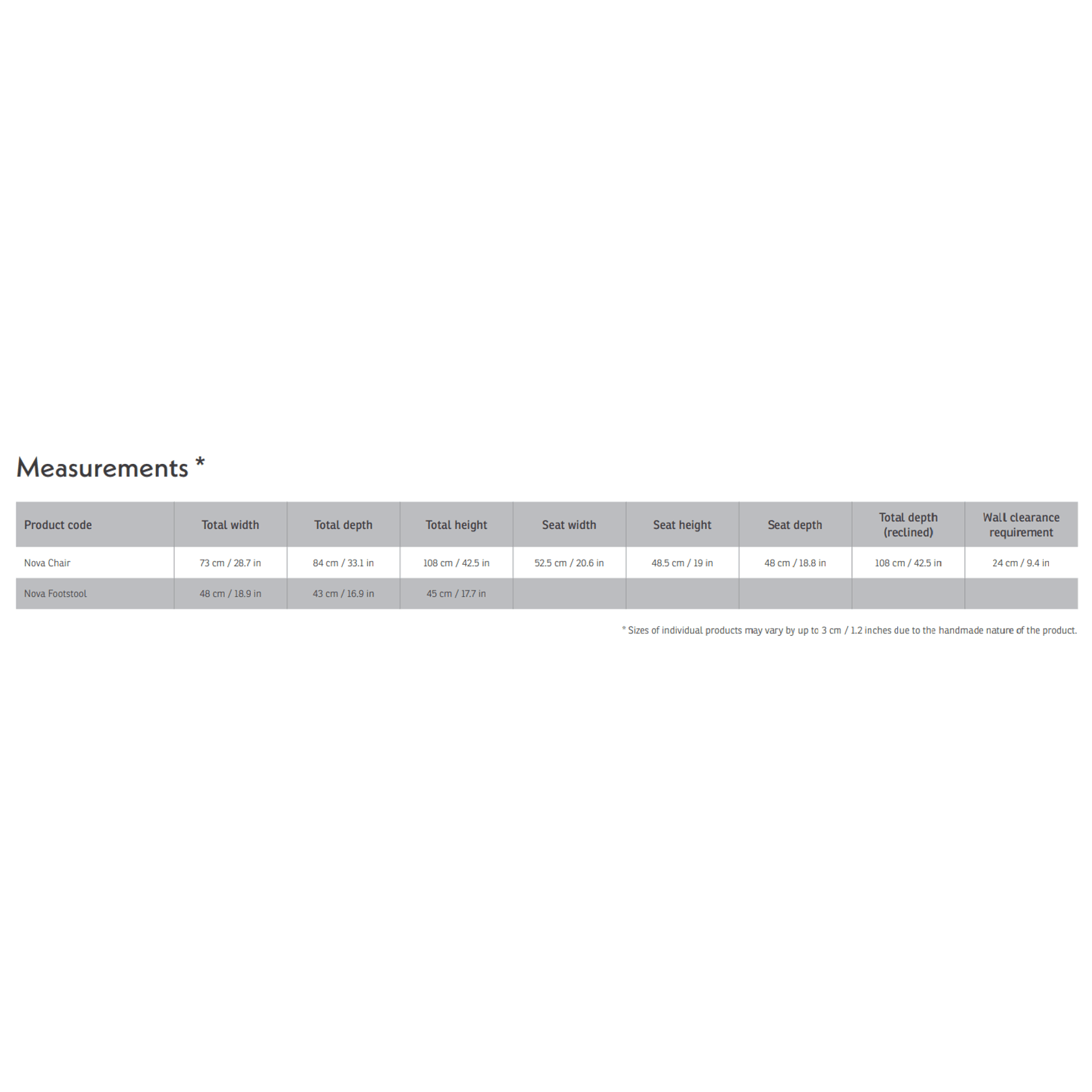 Nova gallery detail image