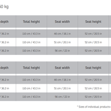 Monterey Relaxer gallery detail image