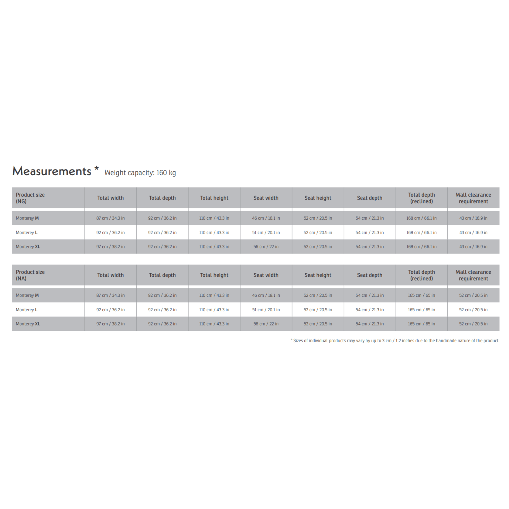 Monterey Relaxer gallery detail image