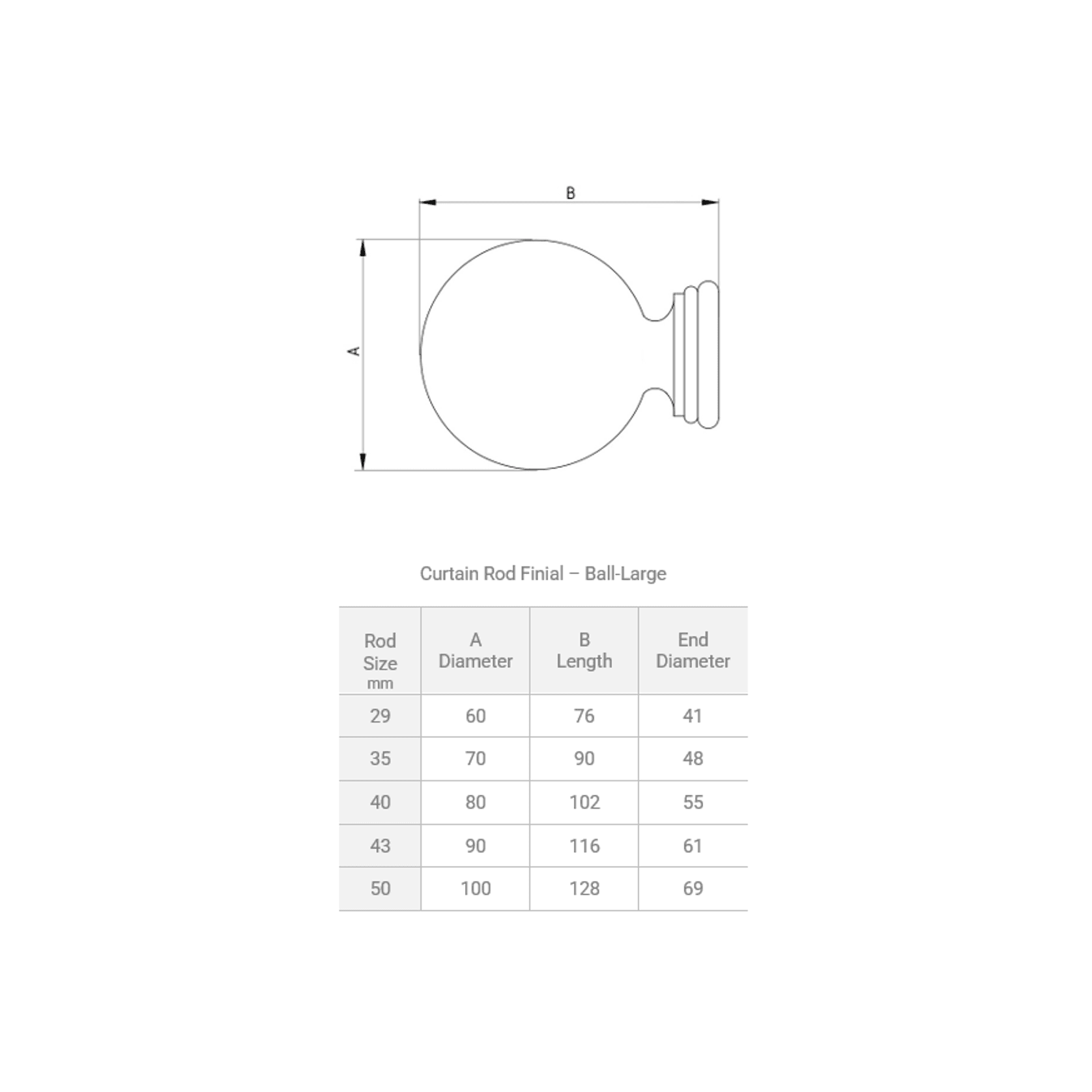 Large Ball - Curtain Rod Finial gallery detail image