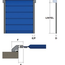 HyperGlide™ Compact High Speed Door gallery detail image