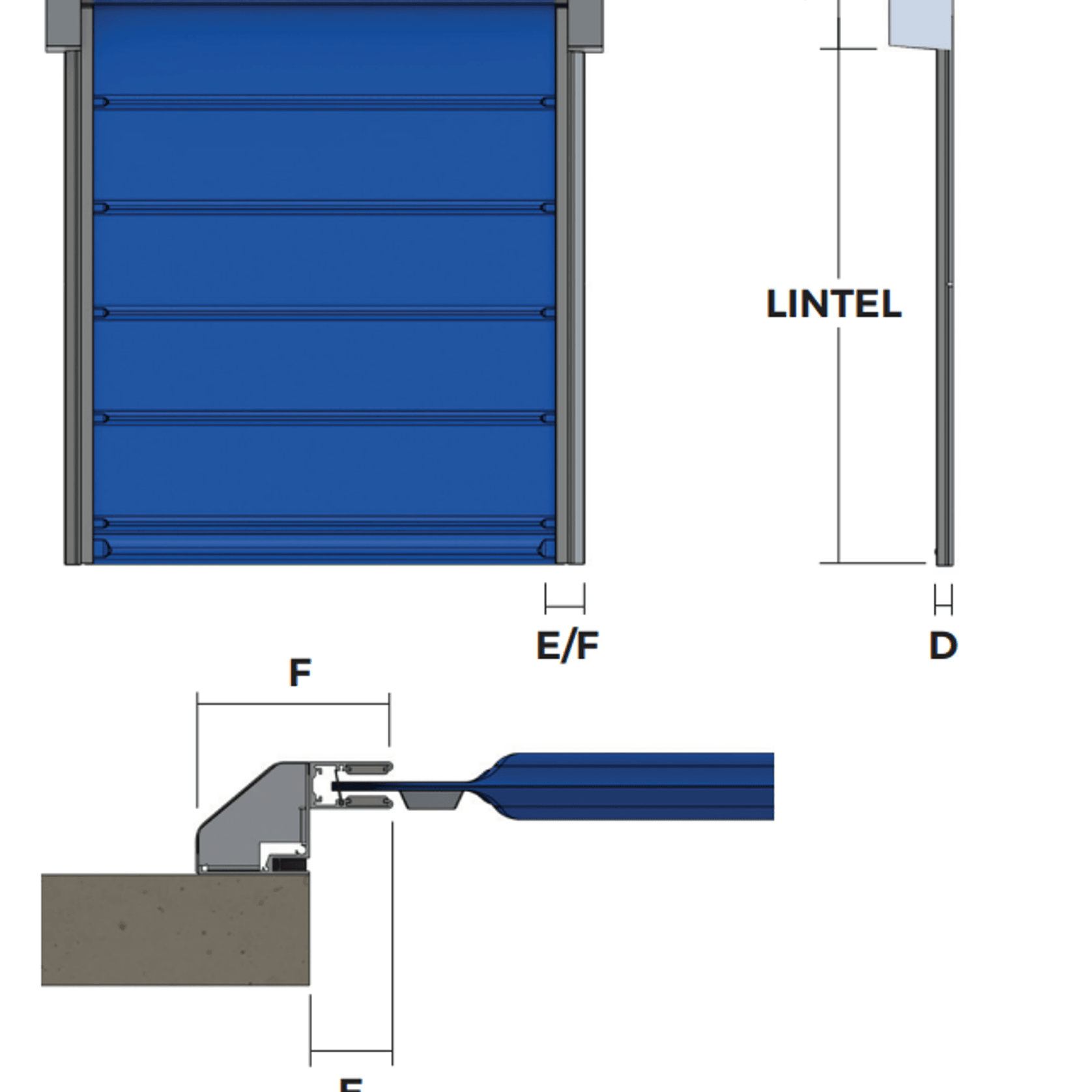 HyperGlide™ Compact High Speed Door gallery detail image