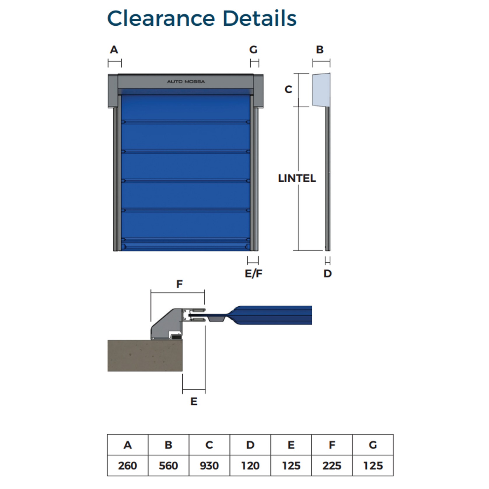 HyperGlide™ XL High Speed Door gallery detail image