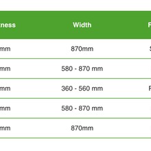 GreenStuf® Thermal Ceiling Insulation gallery detail image