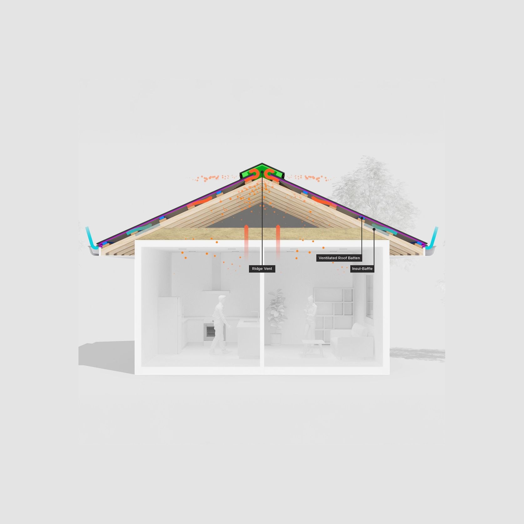 Passive Roof Ventilation System gallery detail image