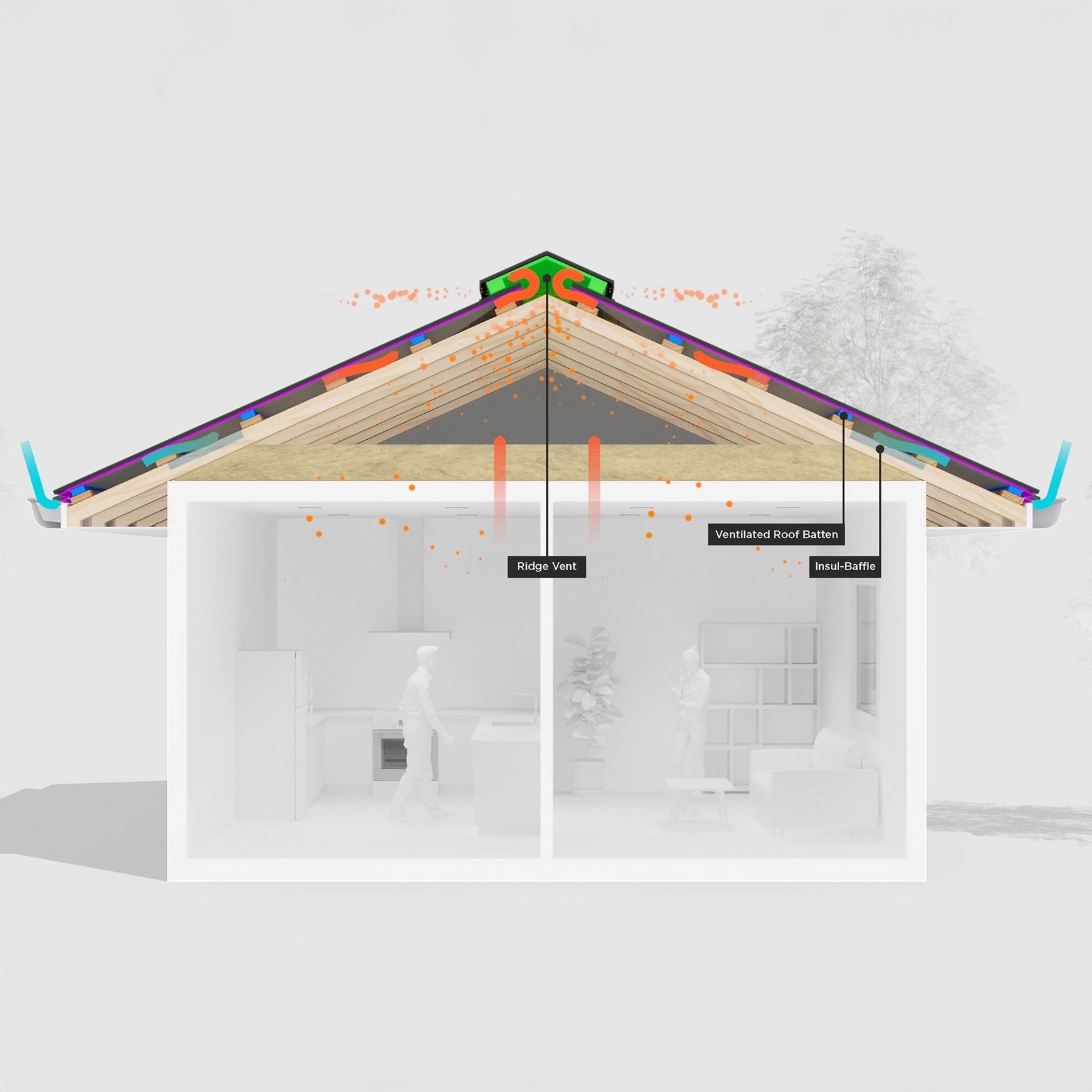 Passive Roof Ventilation System gallery detail image